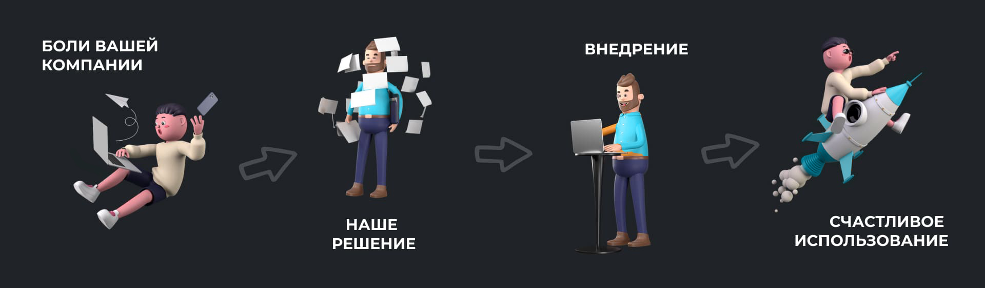 Схема сотрудничества компании Netori.ru